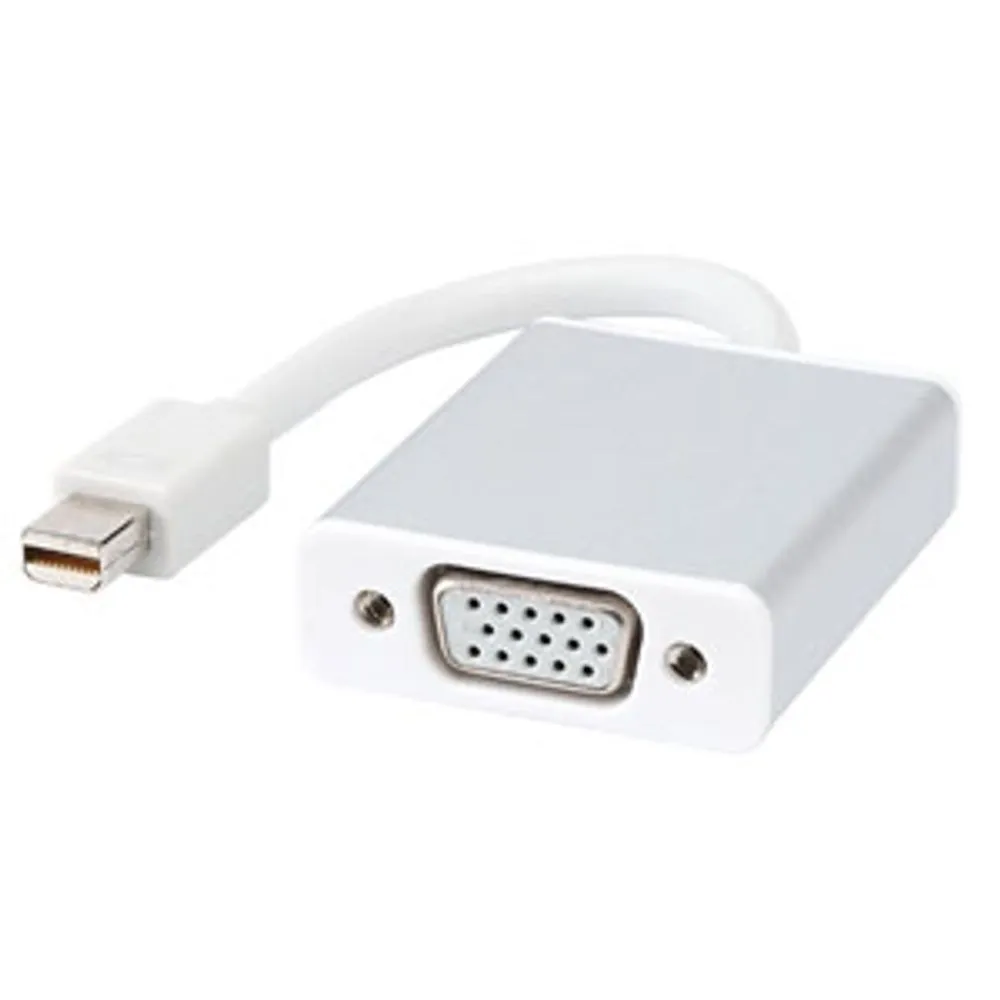 MINI DISPLAY ORT VGA SY-ADA33027